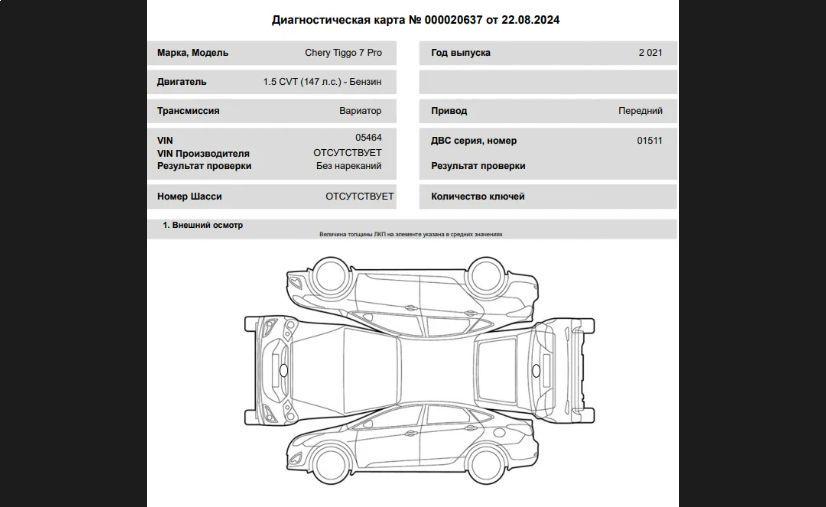 Chery фотографии