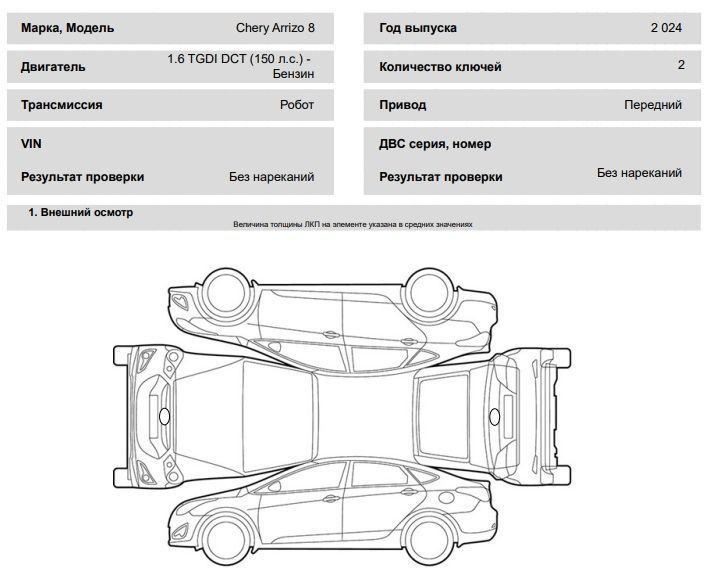 Chery фотографии