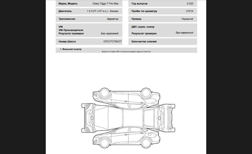 Chery фотографии