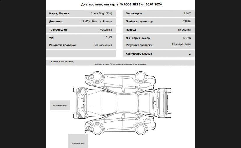 Chery фотографии